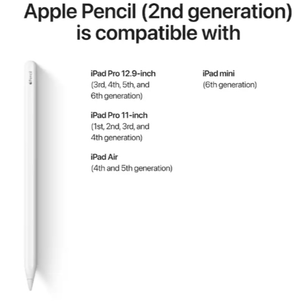 SOLD | Apple | iPencil | 2nd Generation | without Box